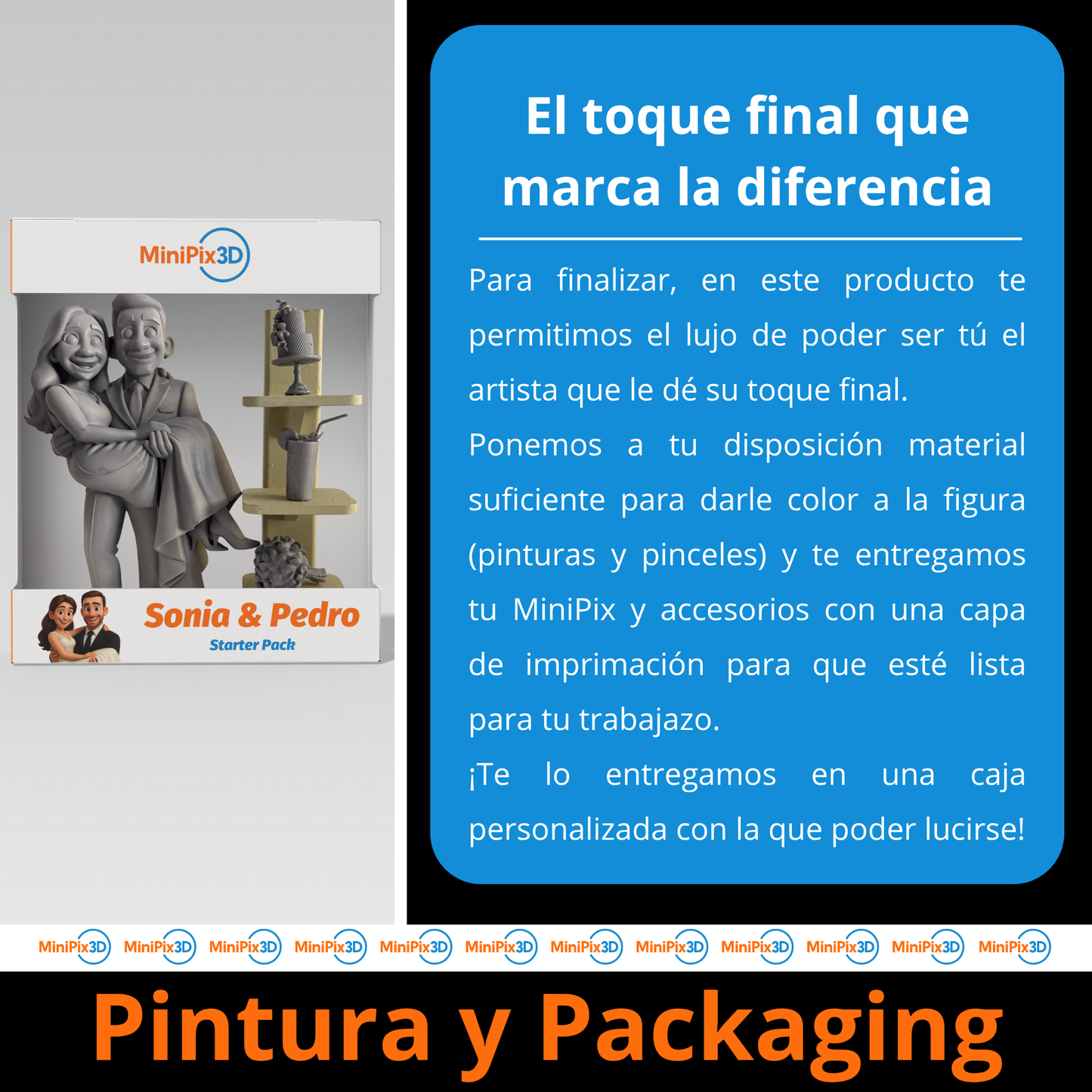 MiniPix Duo Premium DIY