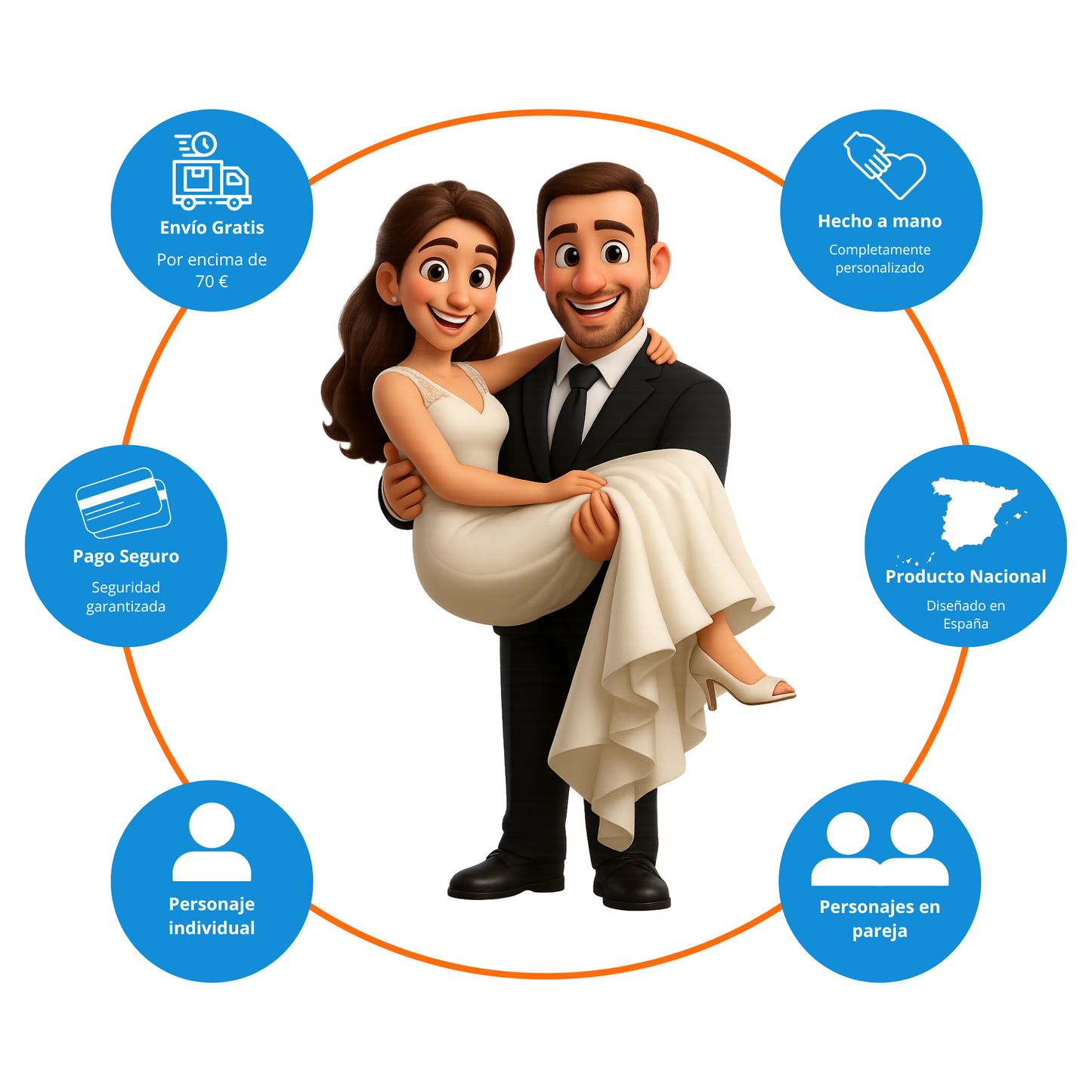 MiniPix Dúo Premium