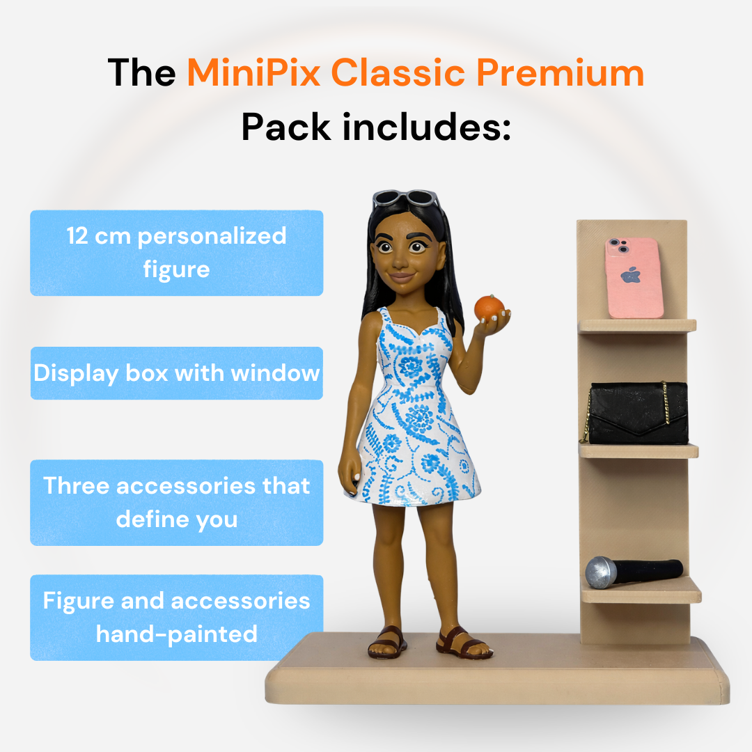 MiniPix Classic Premium