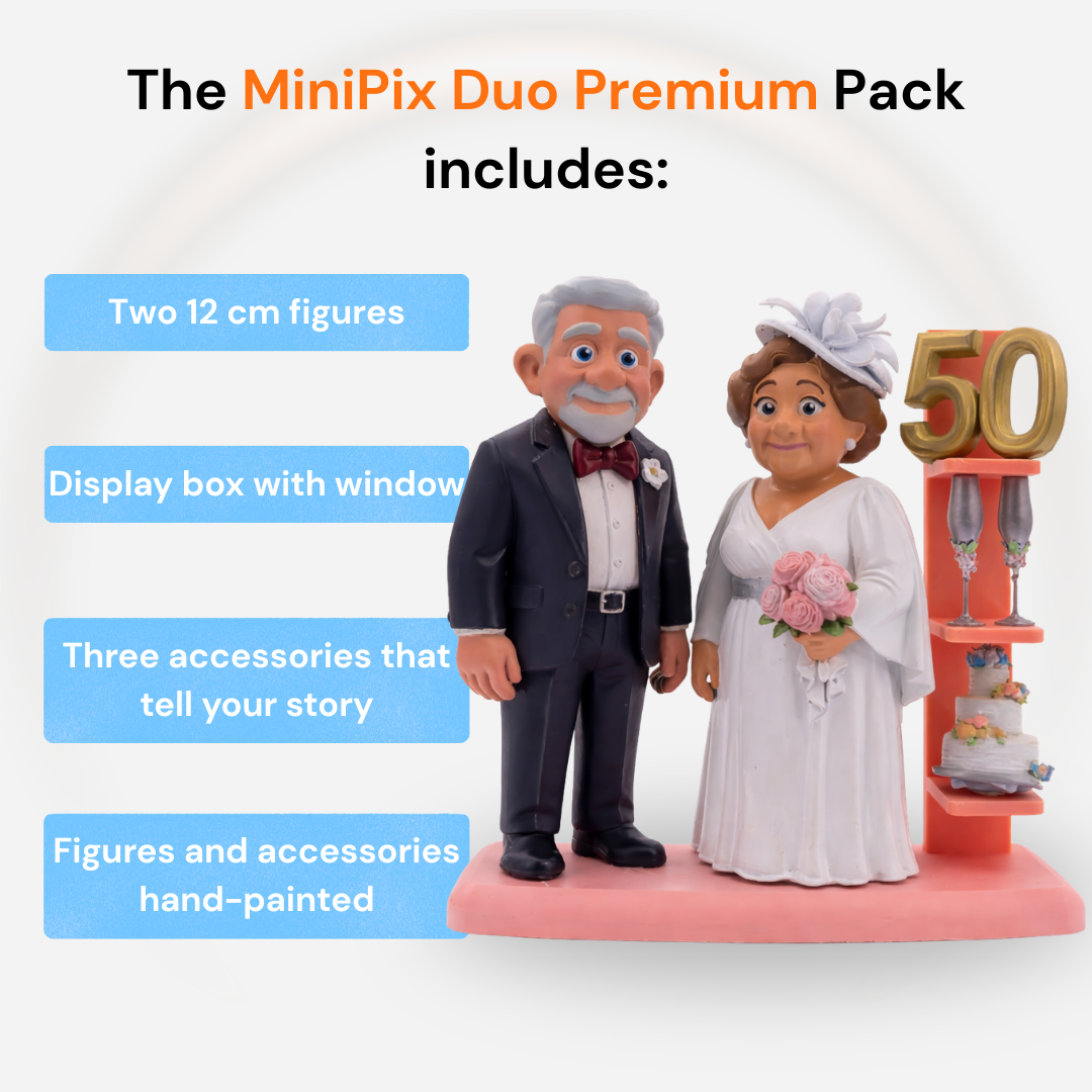 MiniPix Duo Premium