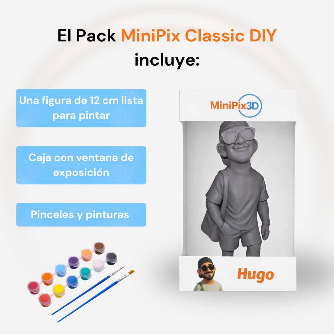 MiniPix Classic DIY